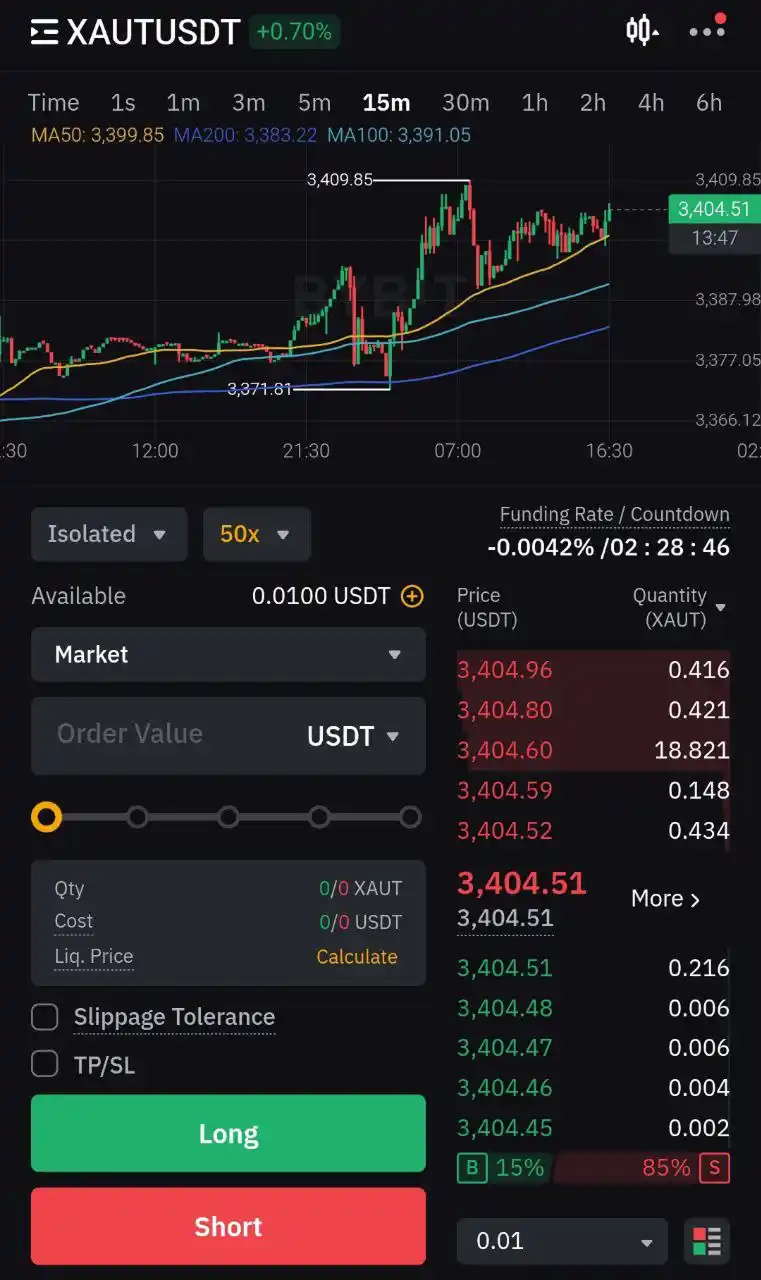 Bybit leverage trading interface for XAUUSD and XAUTUSDT gold trading in India